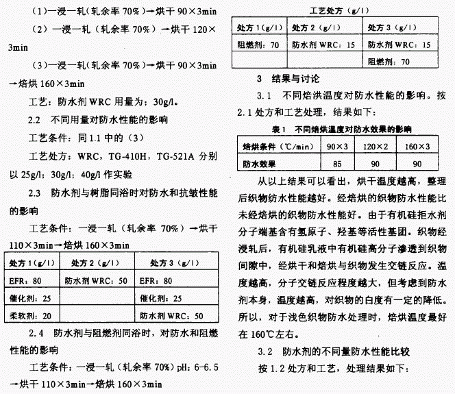 广州建王防水材料