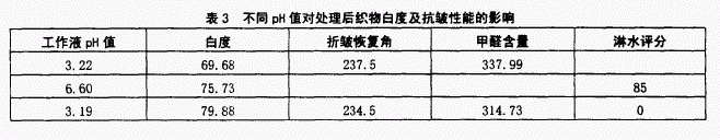 广州建王防水材料